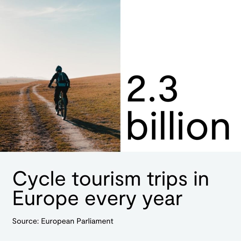 cycling-tourism-popularity-in-europe