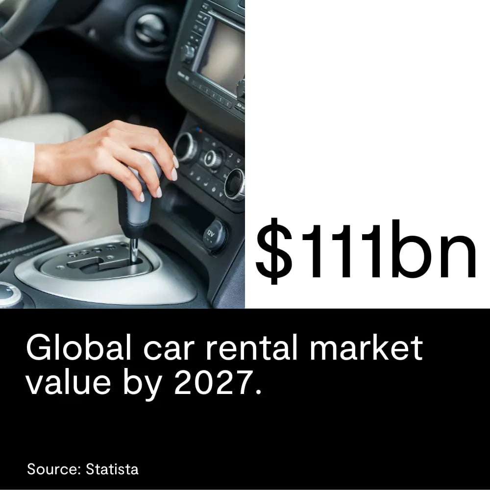 global-car-rental-market-value