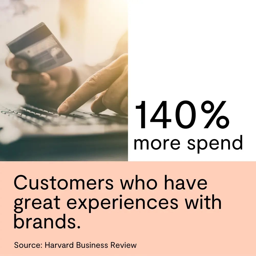 happy-customers-spend-more