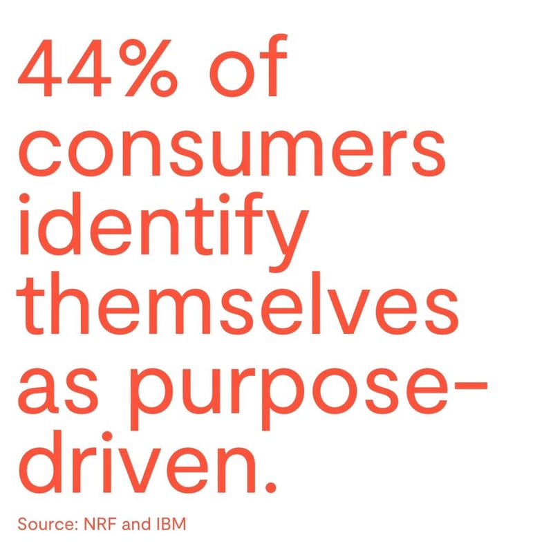 purpose-driven-consumers