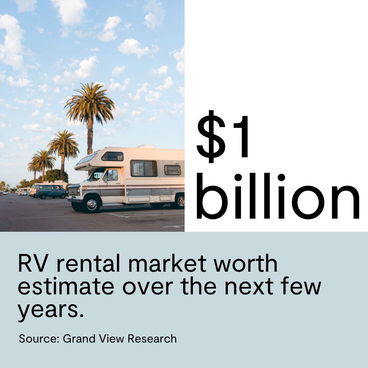 RV-rental-business